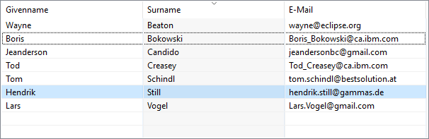 Snippet040TableViewerSorting.png