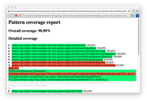 Viatra Query Coverage report.png